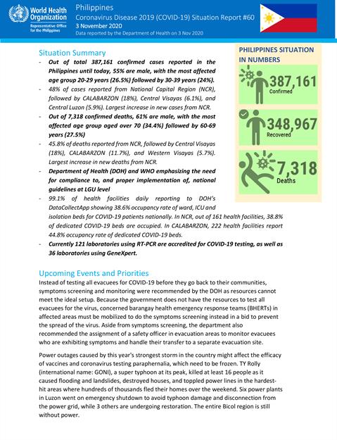 COVID-19 in the Philippines Situation Report 60
