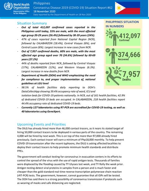 COVID-19 in the Philippines Situation Report 62
