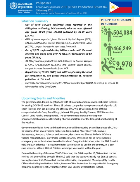 COVID-19 in the Philippines Situation Report 69