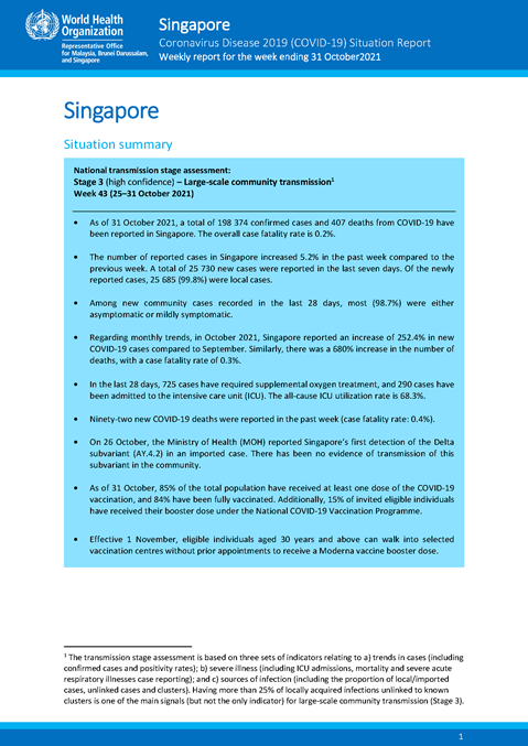 COVID-19 in Singapore Situation Report 42