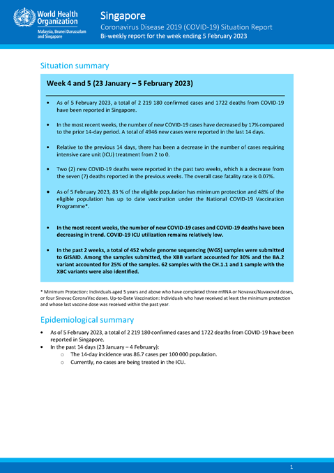 COVID-19 in Singapore Situation Report 74