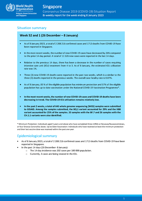 COVID-19 in Singapore Situation Report 72