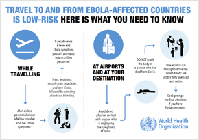 ebola-infographic-thumb