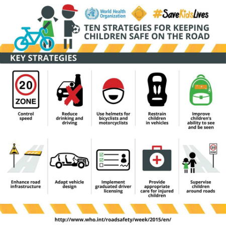 Viet Nam marks third UN global road safety week to keep children safe on roads 2 Viet Nam Marks Third UN Global Road Safety Week to Keep Children Safe on Roads2