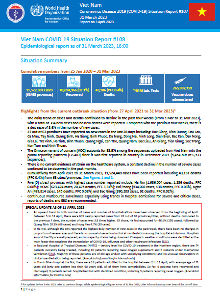 COVID-19 in Viet Nam Situation Report 108