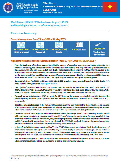 COVID-19 in Viet Nam Situation Report 109