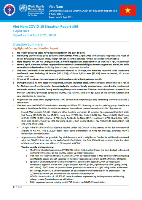 COVID-19 in Viet Nam Situation Report 36