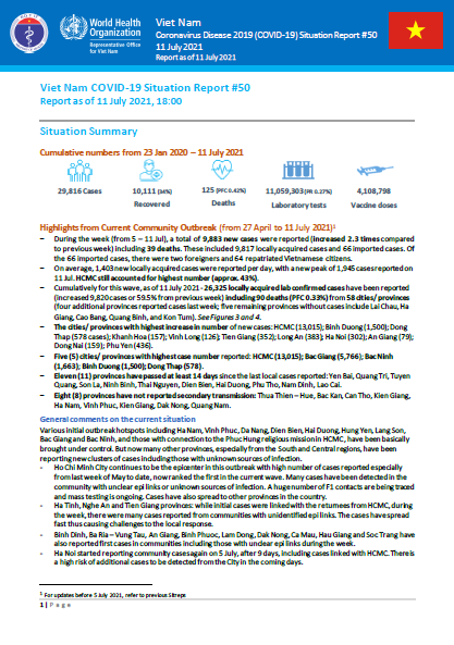 COVID-19 in Viet Nam Situation Report 50