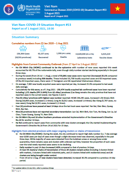 COVID-19 in Viet Nam Situation Report 53