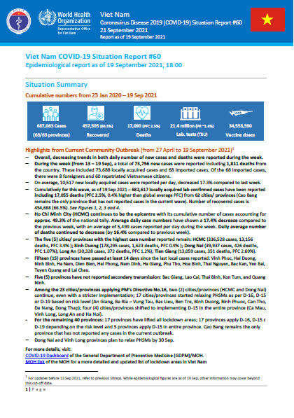 COVID-19 in Viet Nam Situation Report 60