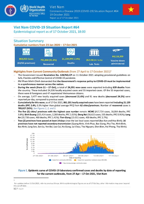 COVID-19 in Viet Nam Situation Report 64