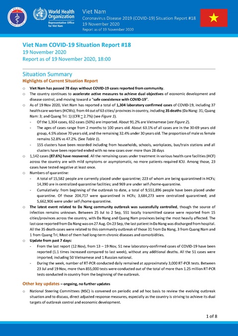 COVID-19 in Viet Nam Situation Report 18