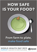 World Health Day 2015 From Farm to Plate