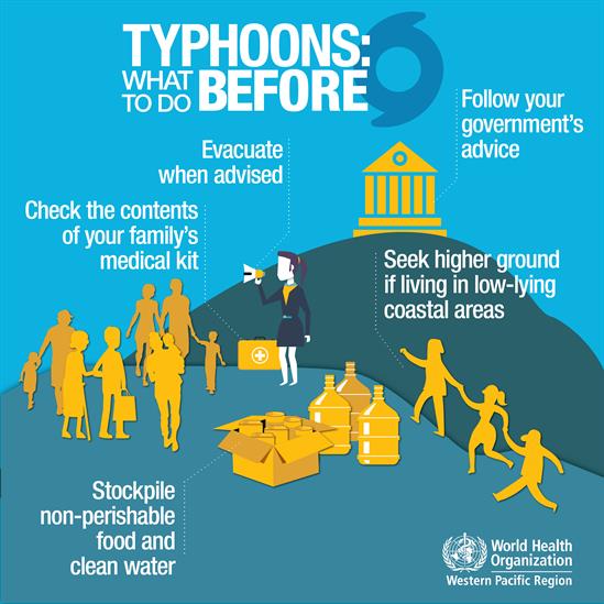 What to do before a typhoon