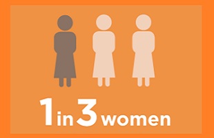 WHO launches toolkit to help countries respond to sexual violence